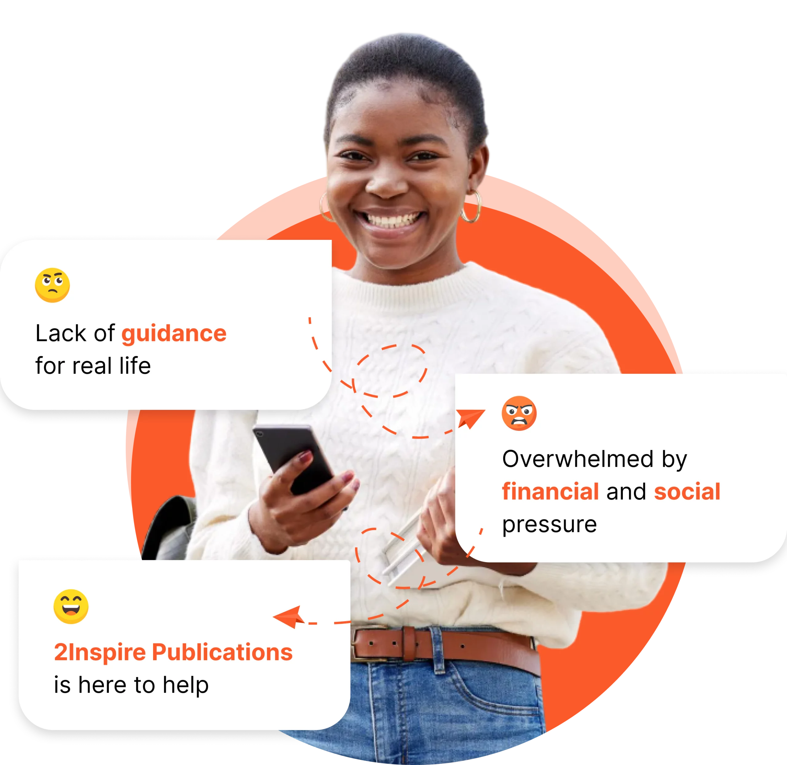 Smiling young woman holding a phone, surrounded by messages about real-life struggles — with 2Inspire Publications offering guidance and support.
